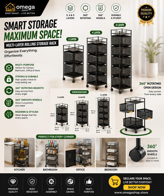An infographic-style product page for an Omega smart storage rack, showing multiple black rolling storage units with dimensions, feature icons, room-use examples in kitchen, bathroom, office, and bedroom, and a close-up of the wheel area.