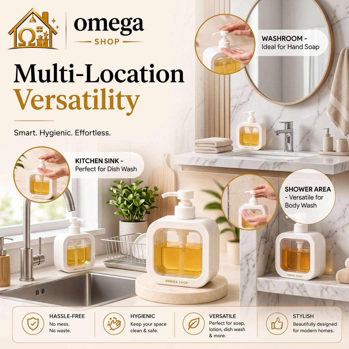 Omega Shop Multi-Location Versatility hand soap dispenser set shown in a bright, modern bathroom and kitchen setting, with circular callouts indicating use for hand soap, dish wash, body wash, and shower area. The dispensers are white with clear front windows showing golden-yellow liquid inside.