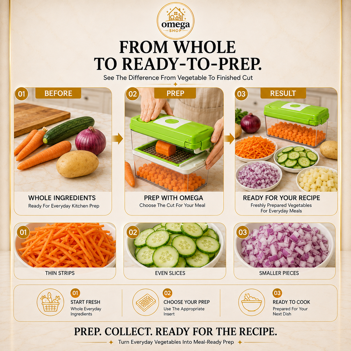 Nicer Dicer Plus Chopping & Slicing Set