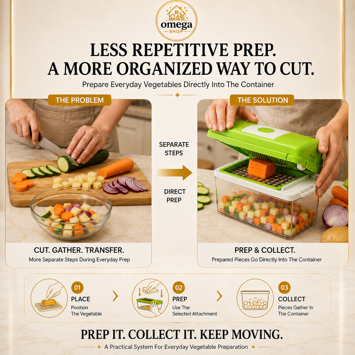 Nicer Dicer Plus Chopping & Slicing Set