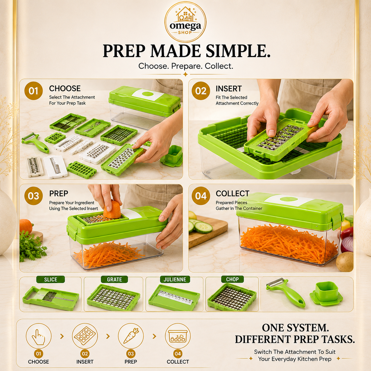 Nicer Dicer Plus Chopping & Slicing Set