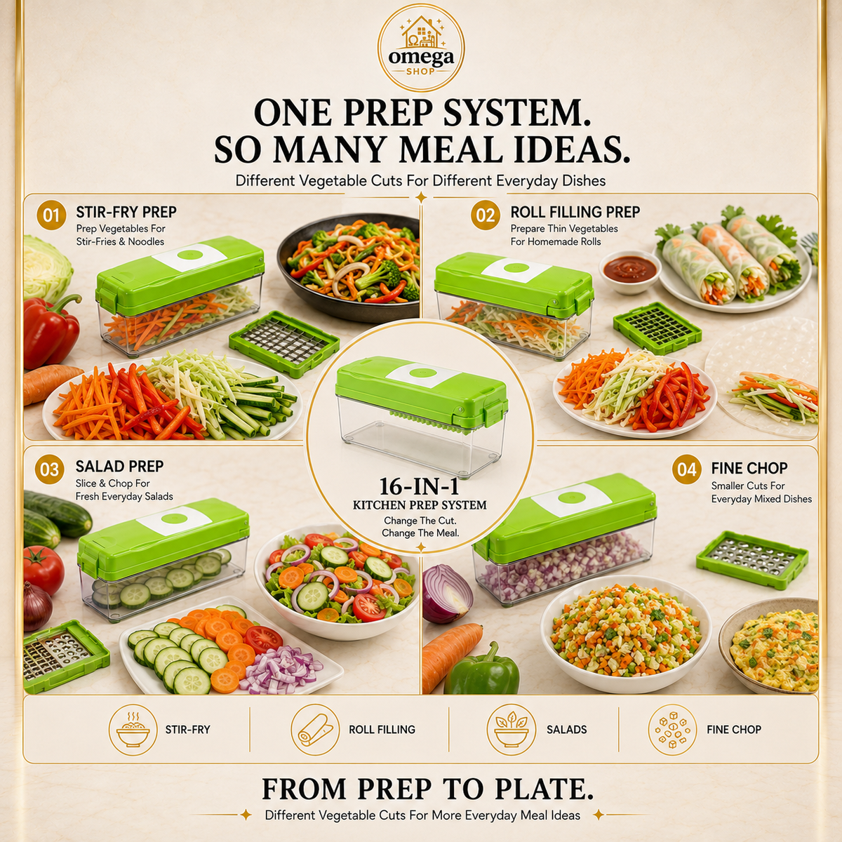 Nicer Dicer Plus Chopping & Slicing Set