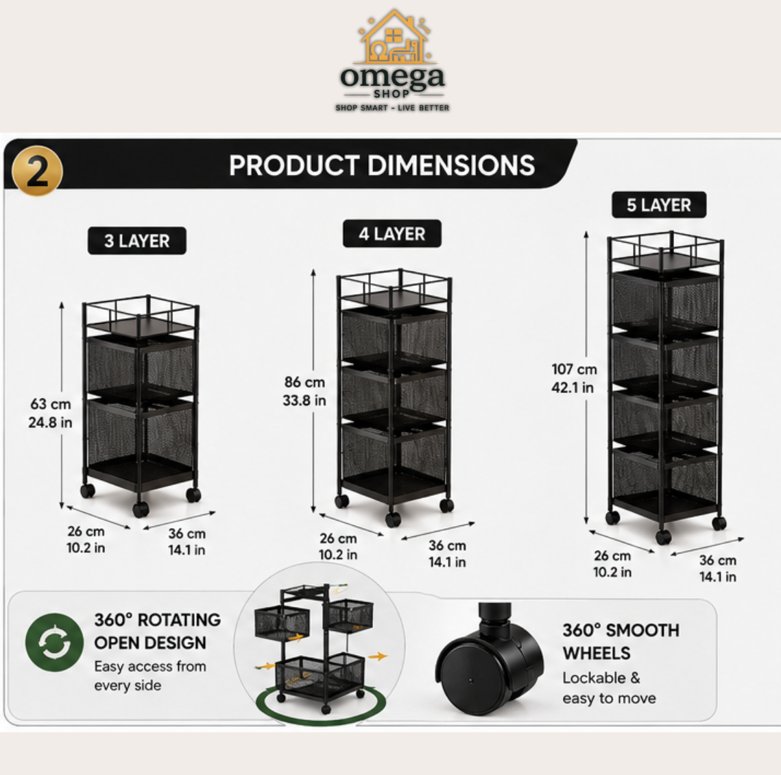 Omega Shop 3-tier rolling cart storage unit on a white promotional background with dimensions, feature icons, room-use examples, and a premium quality badge.