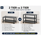 Premium Multipurpose Plastic Shoe Rack | 2 Tier & 3 Tier Storage Shelf with Wheels