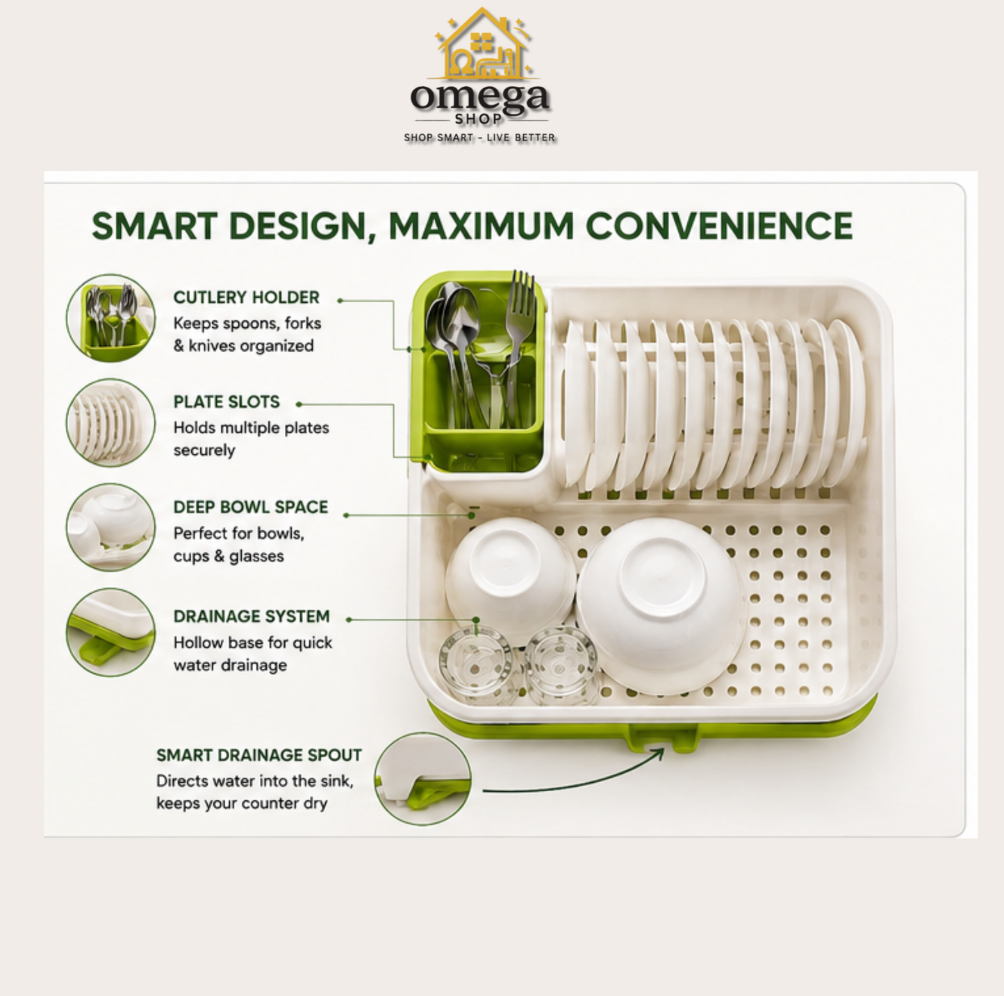 Omega Smart Dish Dryer shown on a light beige background with feature callouts and diagrams. The product is white with lime green accents, featuring a cutlery holder, plate slots, deep bowl space, and a drainage system.