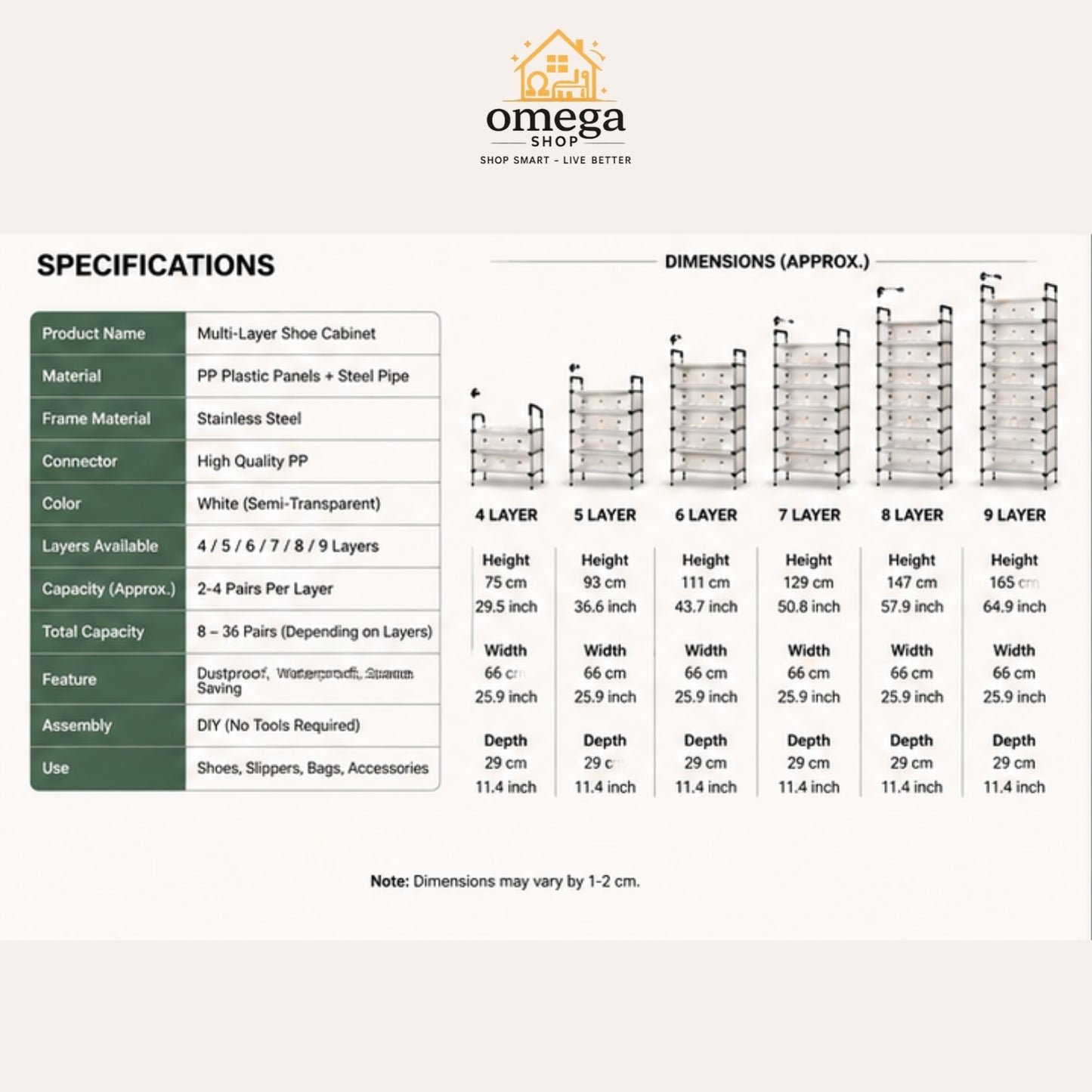 A product specification and dimensions chart for a multi-layer shoe cabinet. The left side contains a table with product details like material, color, capacity, and dimensions, while the right side shows approximate height and depth measurements for cabinet depths ranging from 4 to 9 layers.