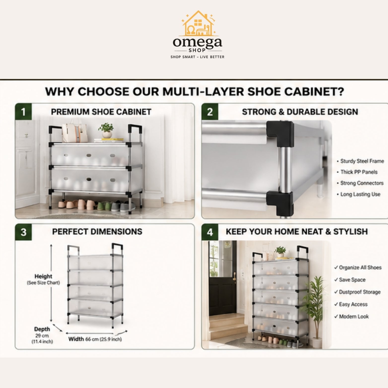 An informational graphic for an Omega Shop multi-layer shoe cabinet, featuring four numbered panels with photos and text explaining benefits like premium cabinet quality, strong durable design, perfect dimensions, and keeping home neat and stylish.
