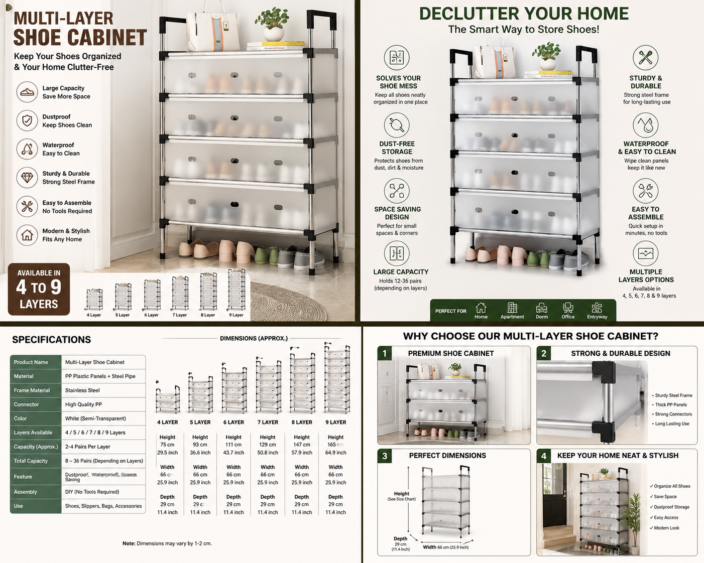 A 4-panel infographic collage showcasing a multi-layer shoe cabinet. The top-left panel shows the cabinet in a home setting with various shoes stored in its compartments, accompanied by feature callouts.