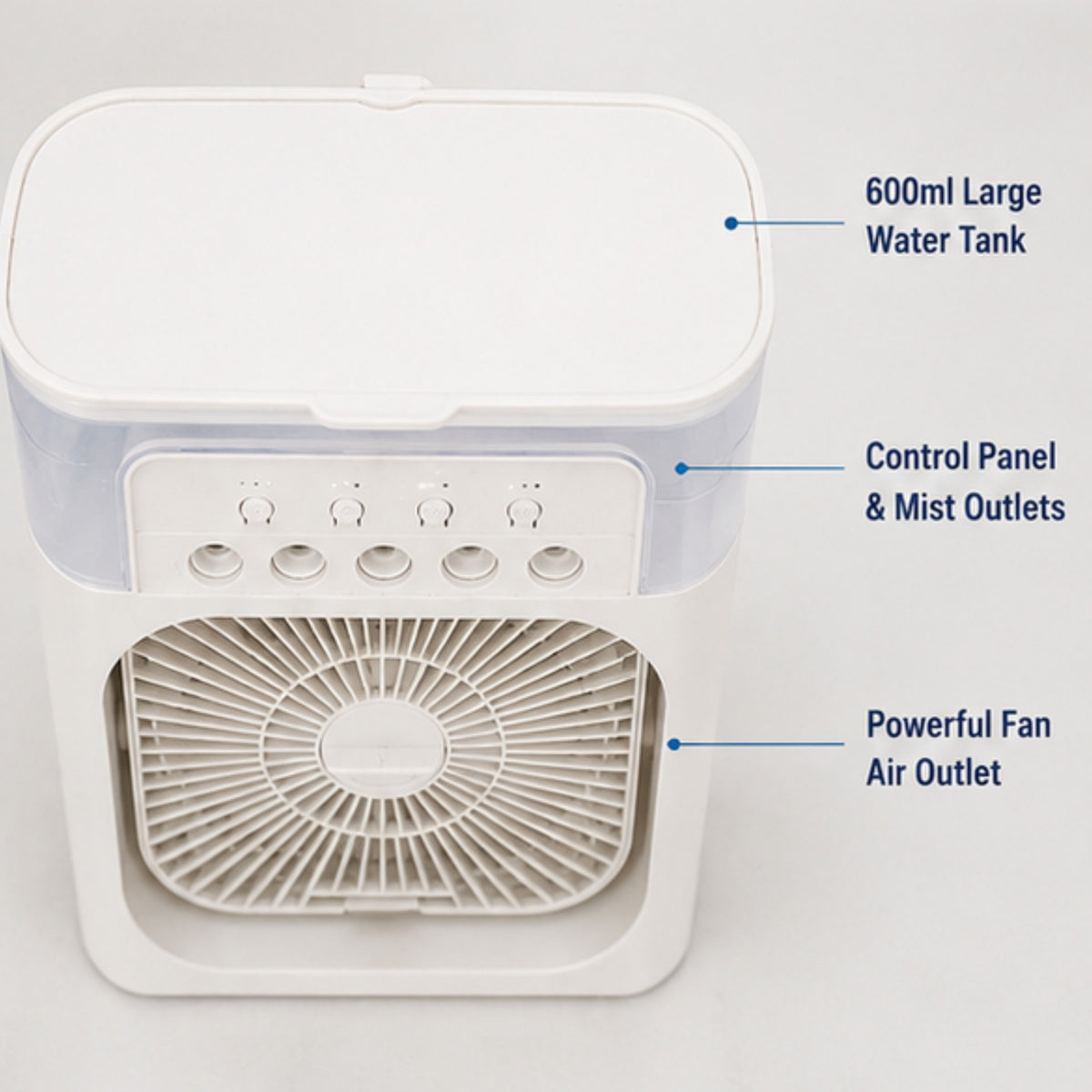 White humidifier with callout labels pointing to the 600ml large water tank, control panel and mist outlets, and powerful fan air outlet.