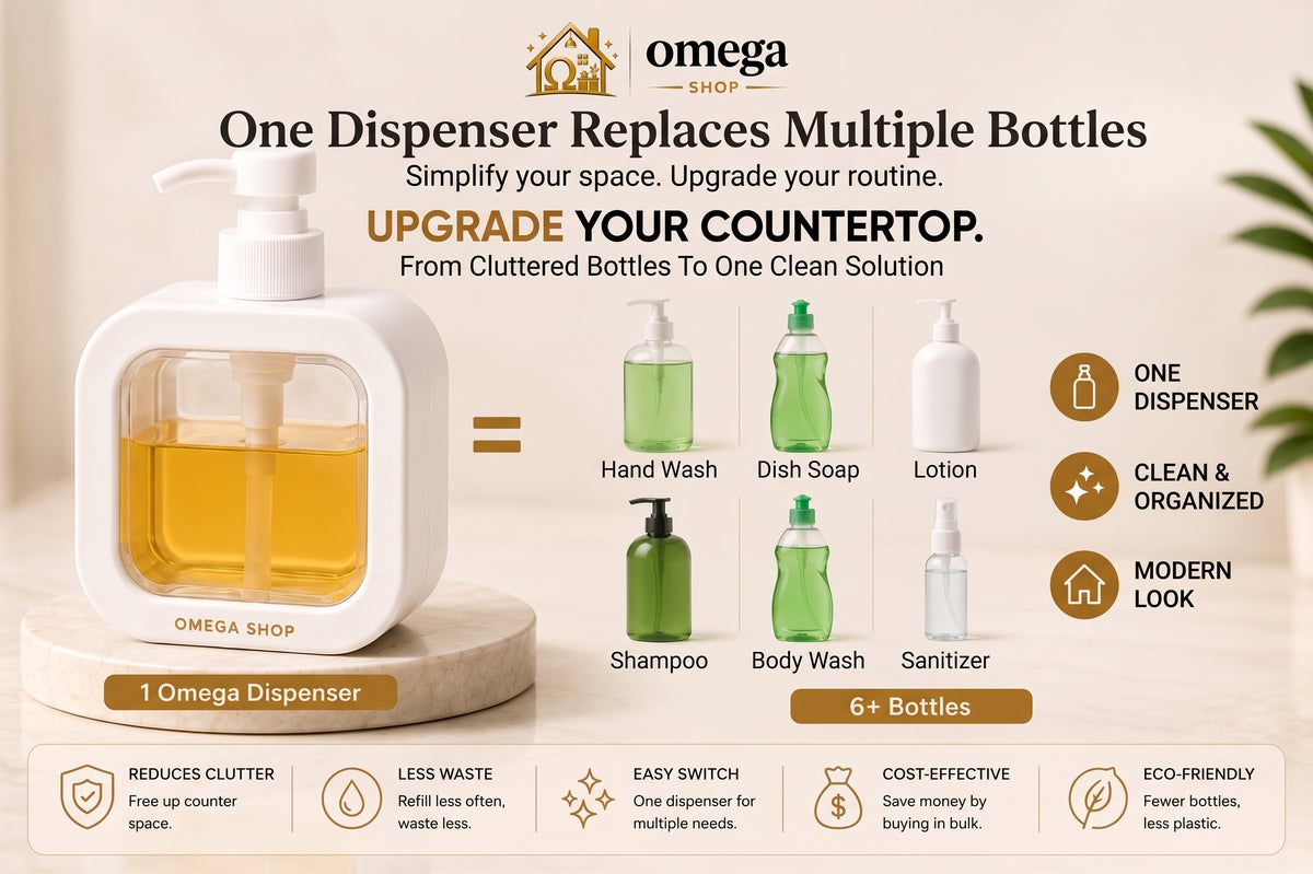 Omega Shop one dispenser countertop organizer shown on a beige promotional graphic. The white square dispenser holds amber liquid and is pictured on a pedestal next to illustrated and real bottles of hand wash, dish soap, lotion, shampoo, body wash, and sanitizer.