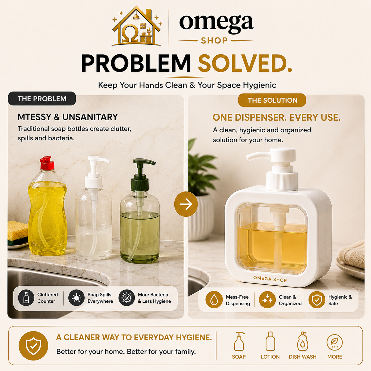 Omega Shop promotional graphic for a white dispenser bottle with a clear front window showing yellow liquid, shown alongside traditional soap bottles and benefit callouts on a beige background.