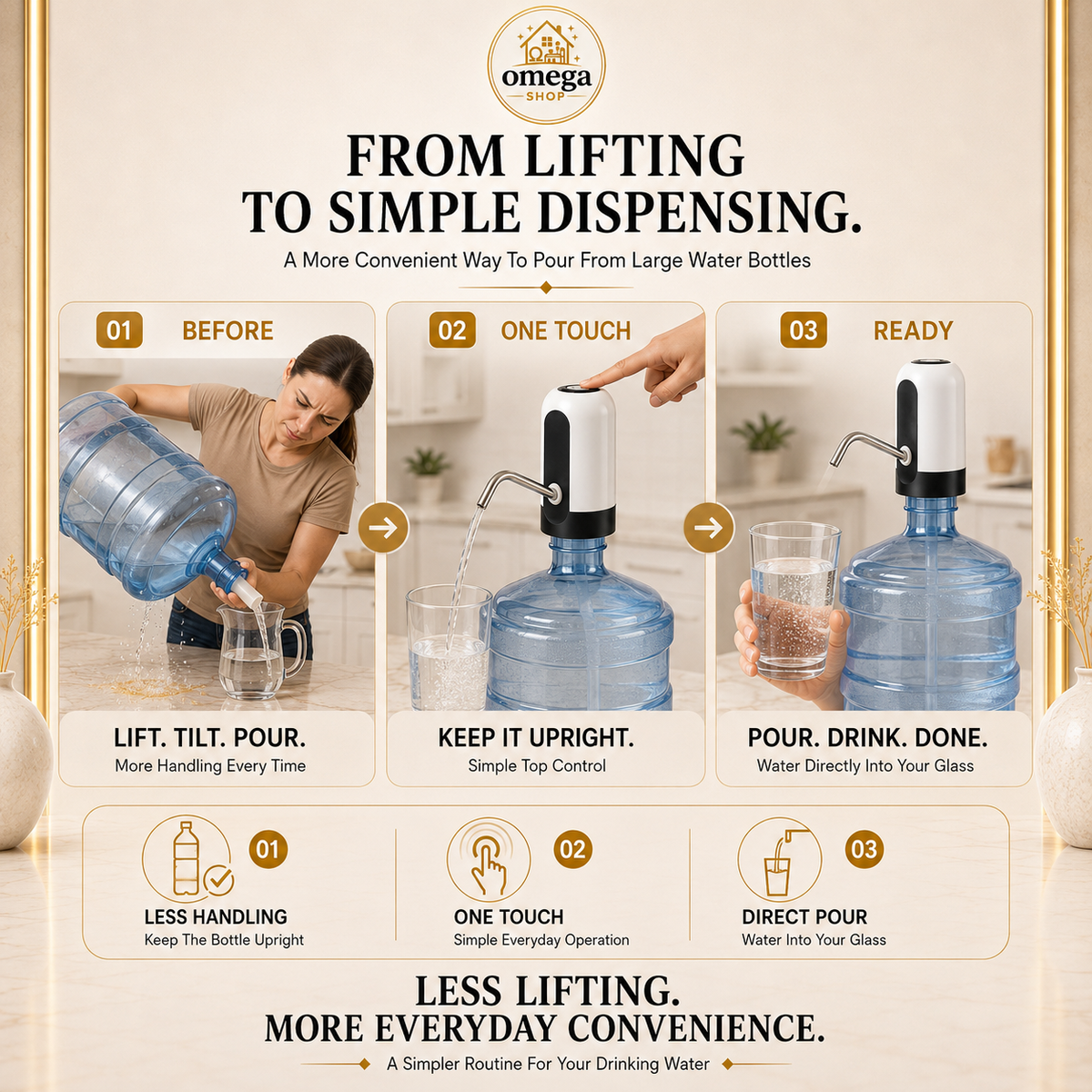 sensor water bottle pump
