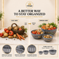 Promotional graphic for Omega Shop sorting baskets, showing a before-and-after comparison of loose and organized produce. The top half features the text 'A BETTER WAY TO STAY ORGANIZED' and shows a basket of mixed vegetables on the left labeled 'OLD WAY' and several neat, organized baskets on the right labeled 'OMEGA WAY'.