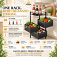 360° Rotating Multi-Layer Rolling Storage Rack | 3, 4 & 5 Tier Metal Organizer Cart